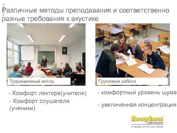 Различные методы преподавания и соответственно разные требования к акустике Традиционный метод Групповая работа -