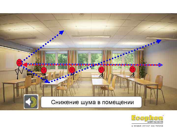 Снижение шума в помещении 