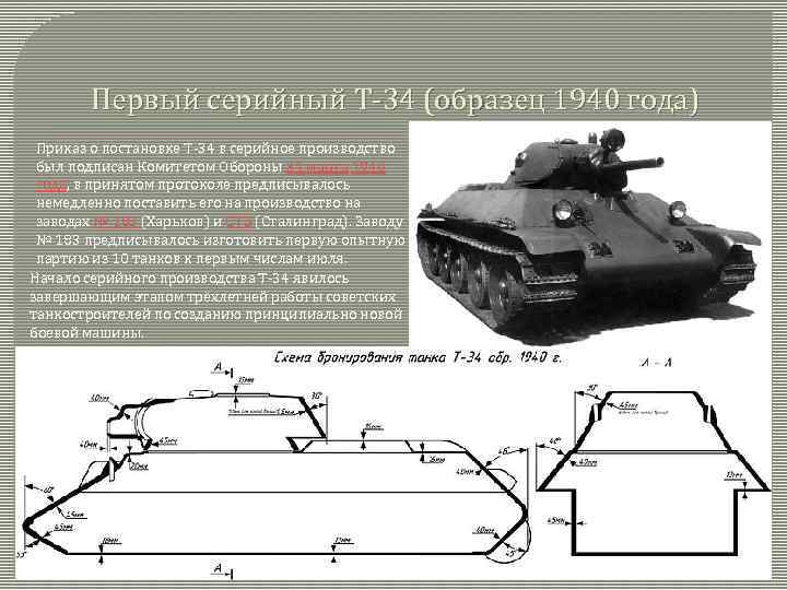 Первый серийный Т-34 (образец 1940 года) Приказ о постановке Т-34 в серийное производство был