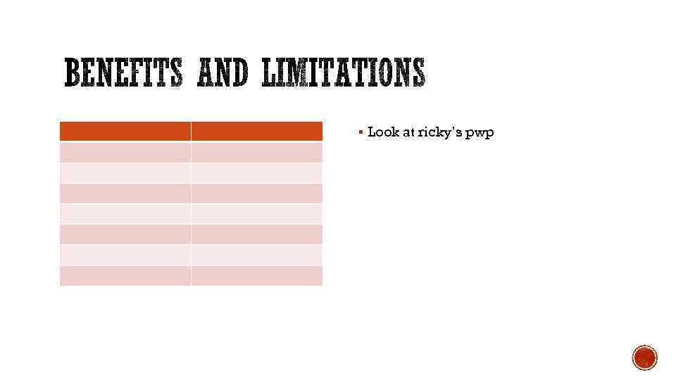 § Look at ricky’s pwp 