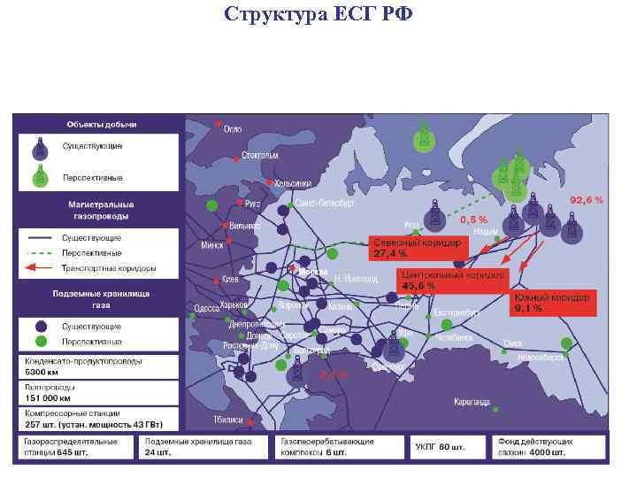 Единая система газоснабжения карта