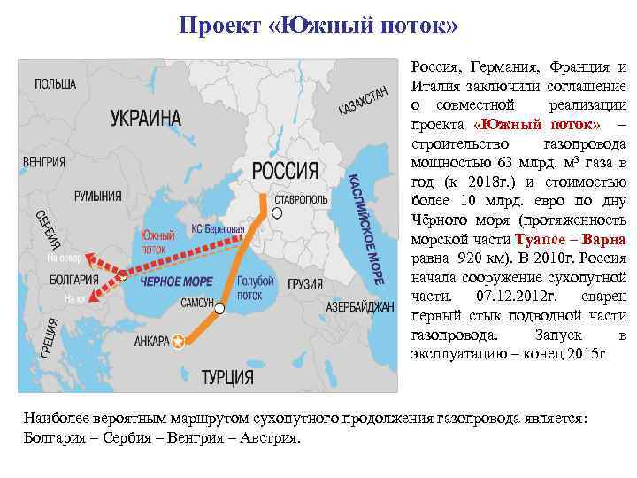 Проект «Южный поток» Россия, Германия, Франция и Италия заключили соглашение о совместной реализации проекта