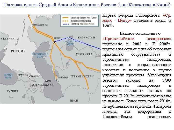 Поставка газа из Средней Азии и Казахстана в Россию (и из Казахстана в Китай)