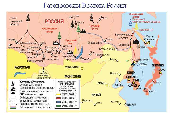 Газопроводы Востока России 