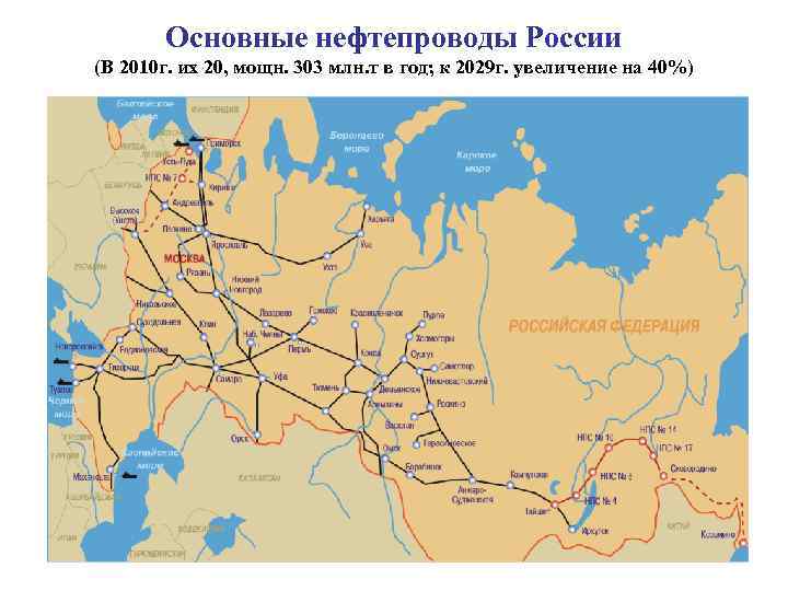 Основные нефтепроводы России (В 2010 г. их 20, мощн. 303 млн. т в год;