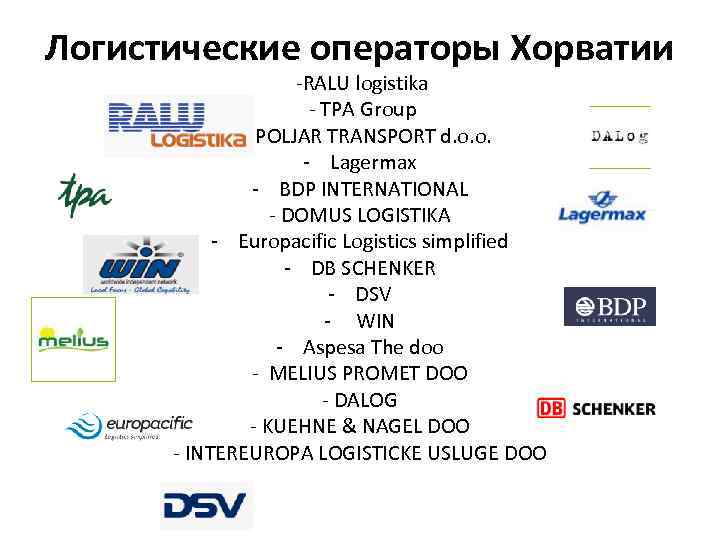 Логистические операторы Хорватии -RALU logistika - TPA Group - SPOLJAR TRANSPORT d. o. o.