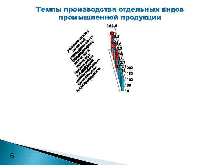 ди уга з ф лвт с ел вы аак ево жи ьн ом не