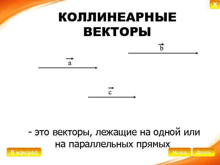 X КОЛЛИНЕАРНЫЕ ВЕКТОРЫ b а c - это векторы, лежащие на одной или на