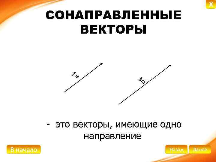 X СОНАПРАВЛЕННЫЕ ВЕКТОРЫ а b - это векторы, имеющие одно направление В начало Назад