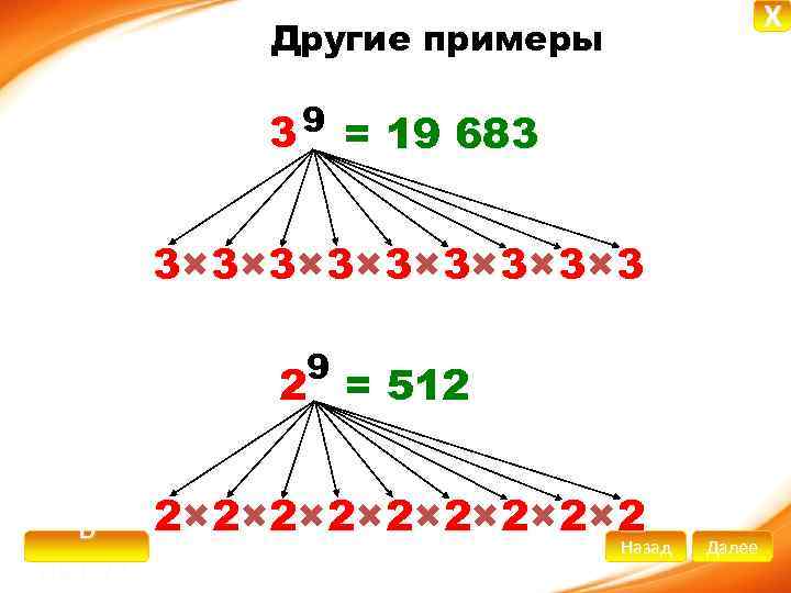 X Другие примеры 9 = 19 683 3 3× 3× 3 9 2 =