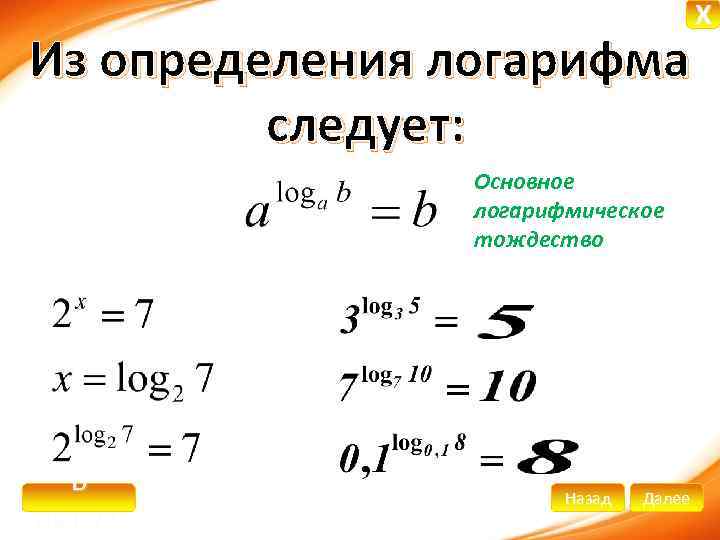 Из определения логарифма следует: Основное логарифмическое тождество В начало Назад Далее X 