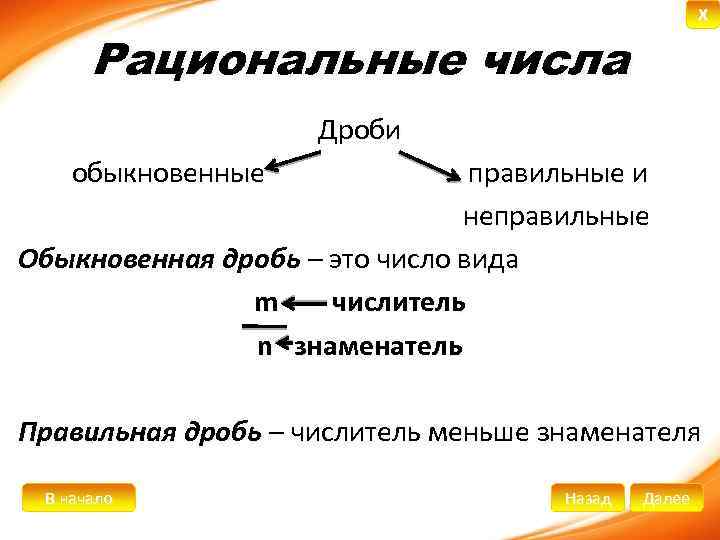 X Рациональные числа Дроби обыкновенные правильные и неправильные Обыкновенная дробь – это число вида
