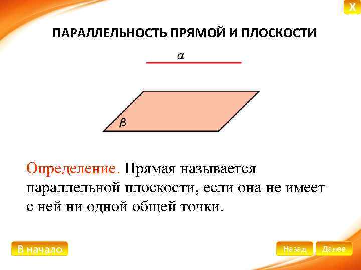 Определение прямой параллельной плоскости. 10. Признак параллельности прямой и плоскости.. Признак параллельности прямой и плоскости 10 класс. Параллельность прямой и плоскости 10 класс Атанасян.