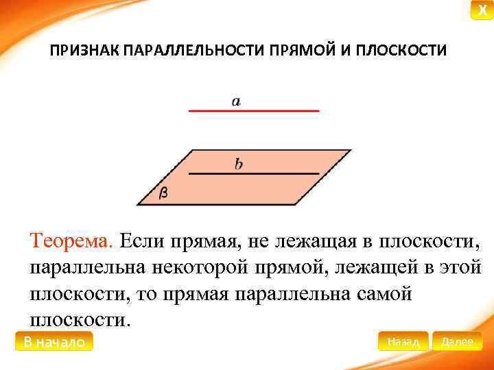 Плоскость параллельна основанию