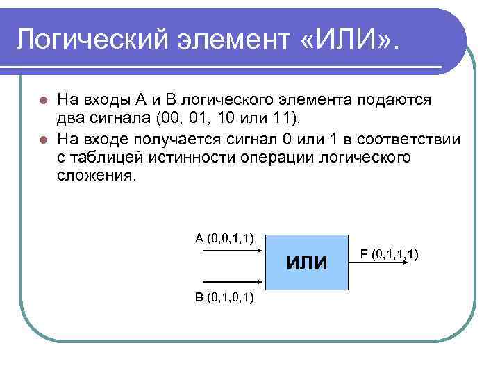 Логический элемент «ИЛИ» . На входы А и В логического элемента подаются два сигнала