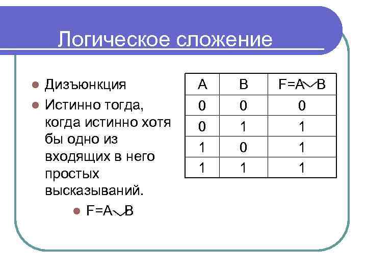 Логическое сложение Дизъюнкция l Истинно тогда, когда истинно хотя бы одно из входящих в