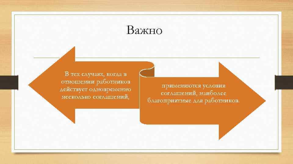 Важно В тех случаях, когда в отношении работников действует одновременно несколько соглашений, применяются условия