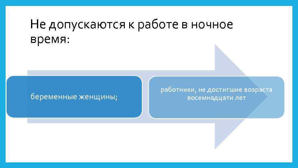 Не допускаются к работе в ночное время: беременные женщины; работники, не достигшие возраста восемнадцати