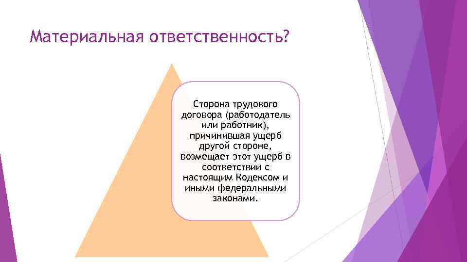 Материальная ответственность? Сторона трудового договора (работодатель или работник), причинившая ущерб другой стороне, возмещает этот