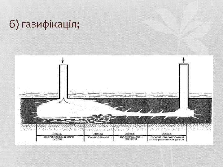 б) газифікація; 
