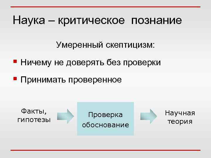 Наука – критическое познание Умеренный скептицизм: § Ничему не доверять без проверки § Принимать