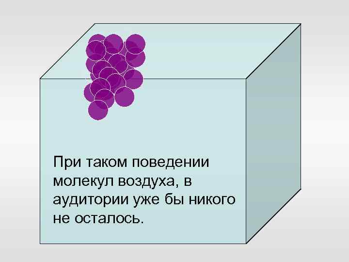 При таком поведении молекул воздуха, в аудитории уже бы никого не осталось. 