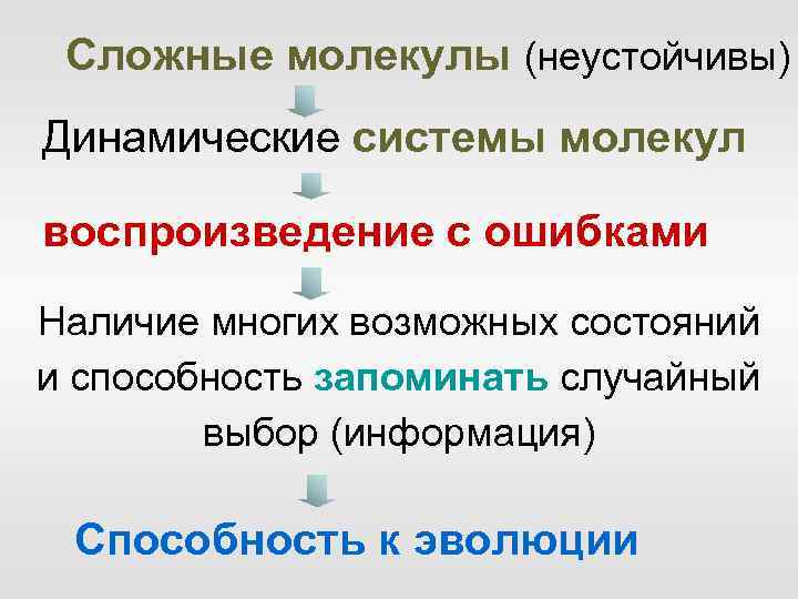 Сложные молекулы (неустойчивы) Динамические системы молекул воспроизведение с ошибками Наличие многих возможных состояний и