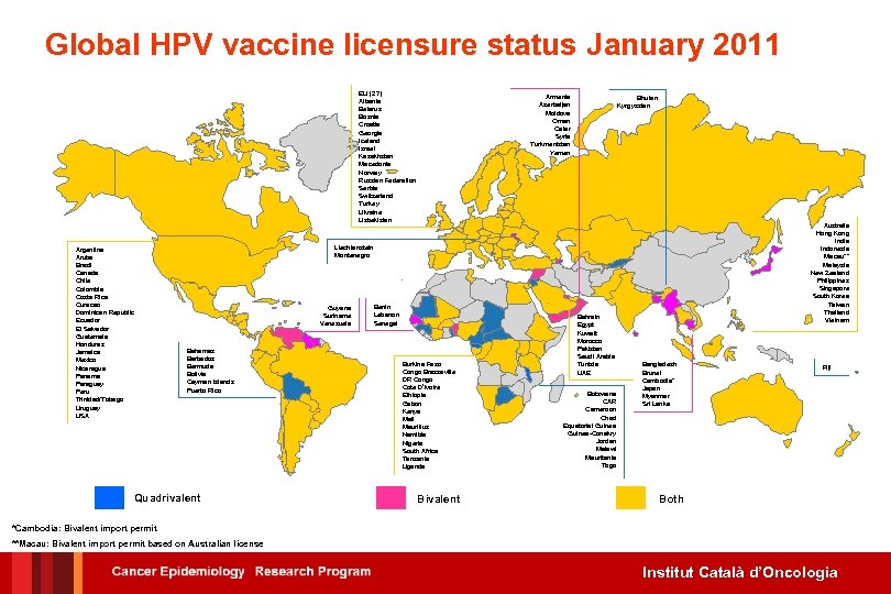 Global HPV vaccine licensure status January 2011 EU (27) Albania Belarus Bosnia Croatia Georgia