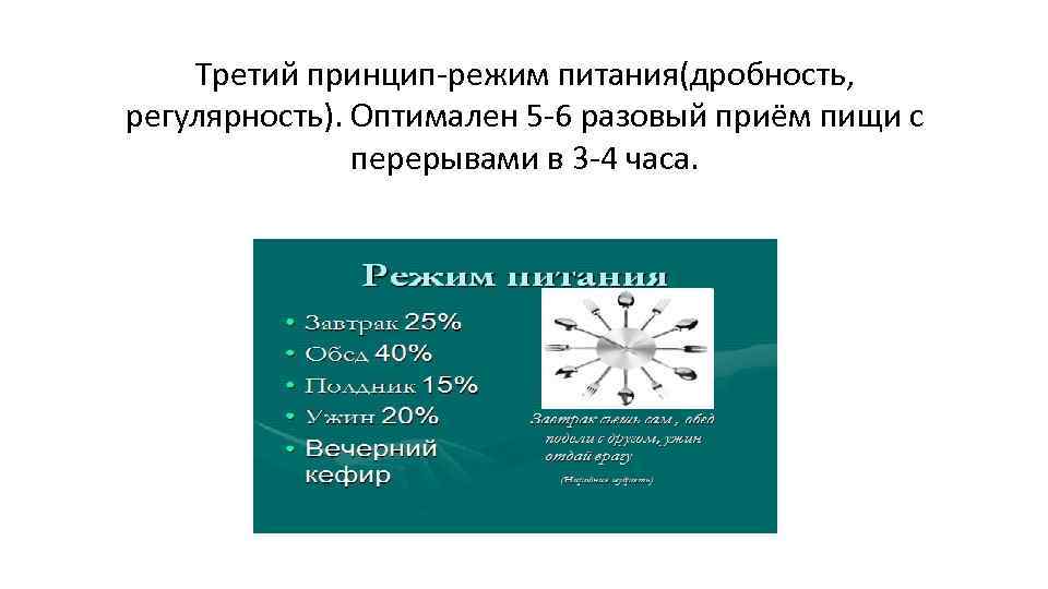 Третий принцип-режим питания(дробность, регулярность). Оптимален 5 -6 разовый приём пищи с перерывами в 3