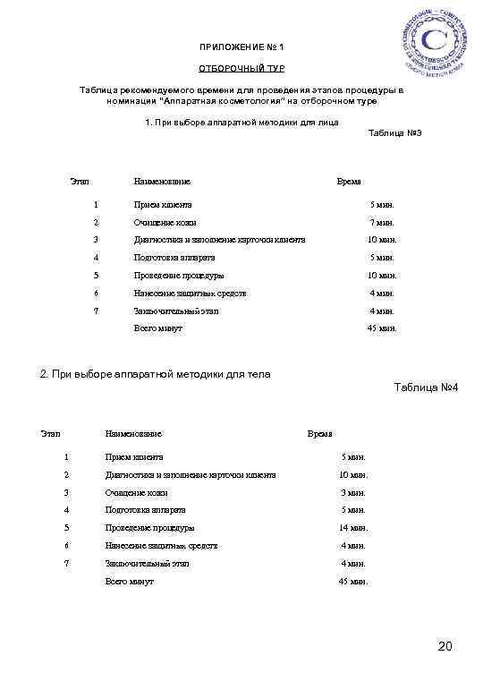 Таблица рекомендуемого времени для проведения этапов процедуры в номинации “Аппаратная косметология” на отборочном туре