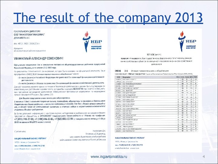The result of the company 2013 www. ingavtomatika. ru 4 