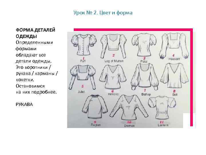 Урок № 2. Цвет и форма ФОРМА ДЕТАЛЕЙ ОДЕЖДЫ Определенными формами обладают все детали