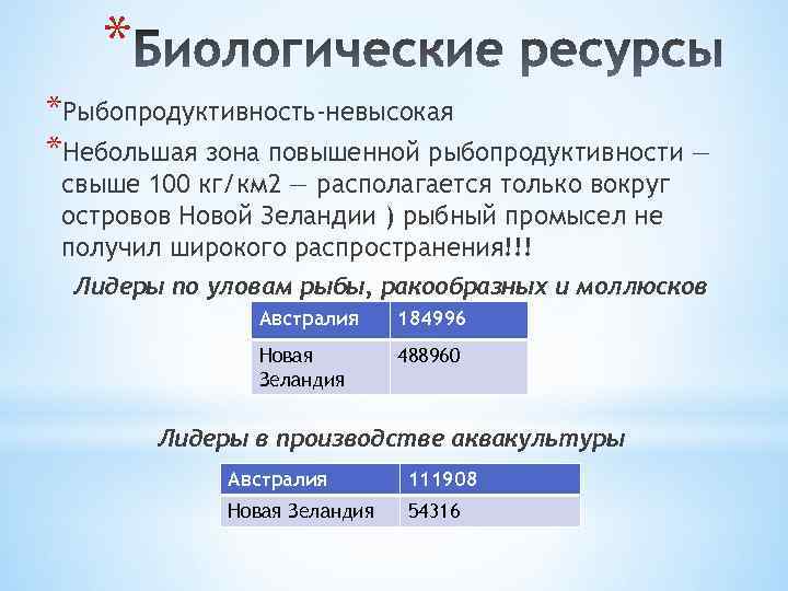 * *Рыбопродуктивность-невысокая *Небольшая зона повышенной рыбопродуктивности — свыше 100 кг/км 2 — располагается только