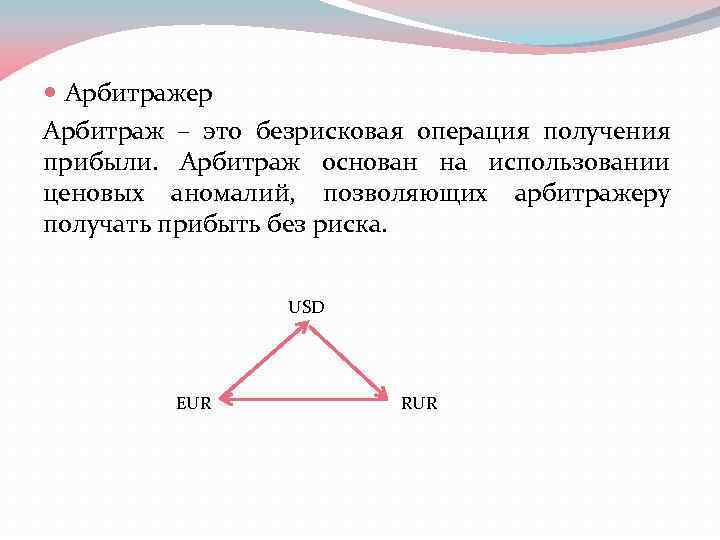  Арбитражер Арбитраж – это безрисковая операция получения прибыли. Арбитраж основан на использовании ценовых