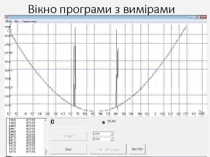 Вікно програми з вимірами 7 