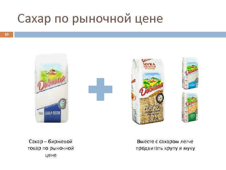 Сахар по рыночной цене 10 Сахар – биржевой товар по рыночной цене Вместе с