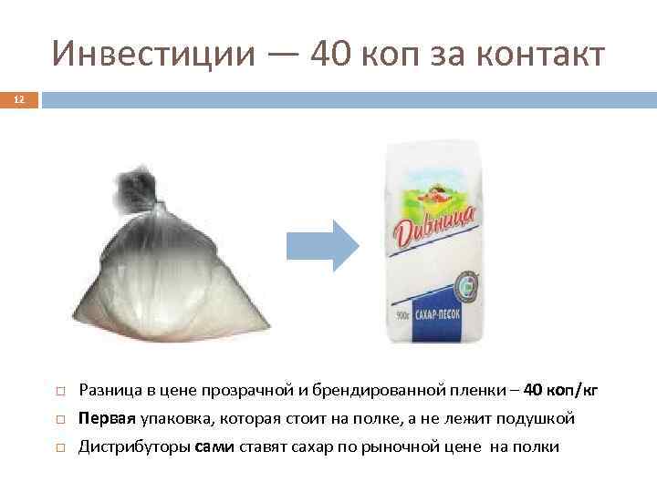 Инвестиции — 40 коп за контакт 12 Разница в цене прозрачной и брендированной пленки