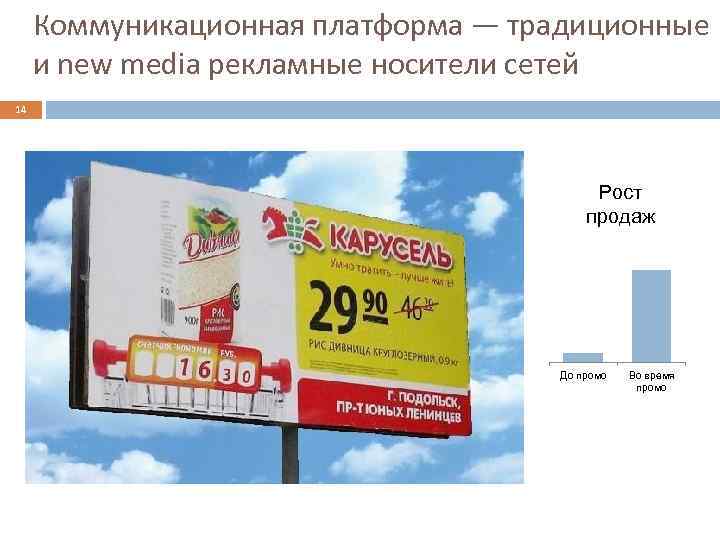 Коммуникационная платформа — традиционные и new media рекламные носители сетей 14 Рост продаж До