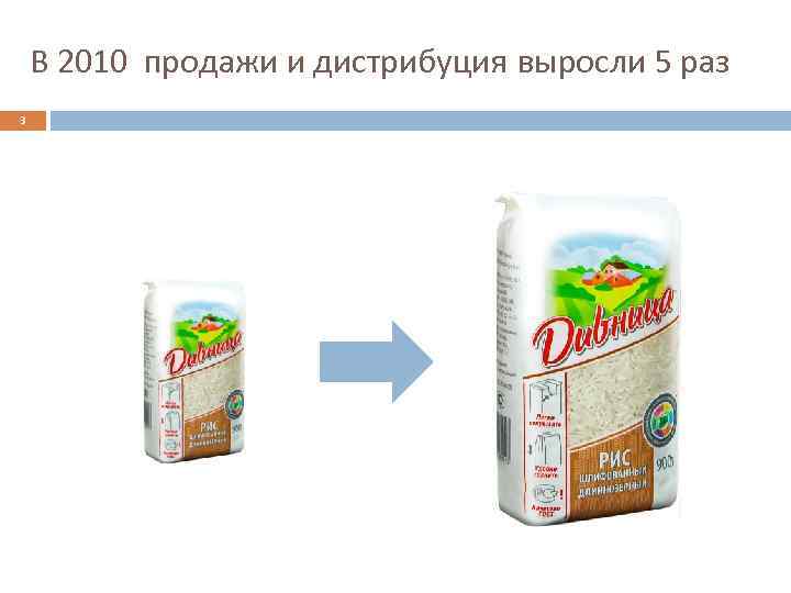 В 2010 продажи и дистрибуция выросли 5 раз 3 