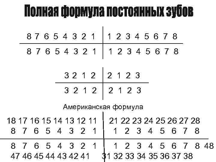 87 6 5 4 3 2 1 1 2 3 4 5 6 7