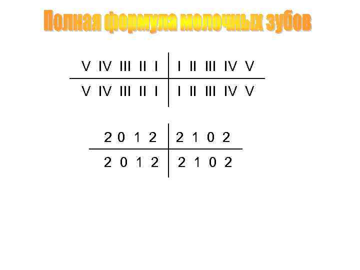 V IV III II III IV V 20 1 2 2 1 0 2