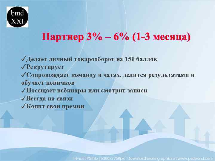 Партнер 3% – 6% (1 -3 месяца) ✓Делает личный товарооборот на 150 баллов ✓Рекрутирует