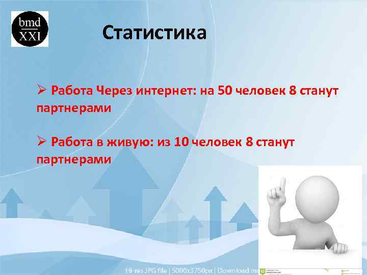 Статистика Ø Работа Через интернет: на 50 человек 8 станут партнерами Ø Работа в