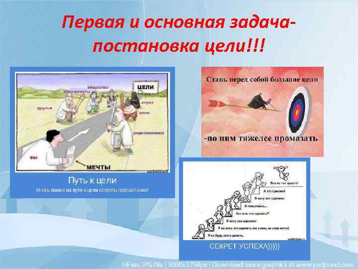 Первая и основная задачапостановка цели!!! 