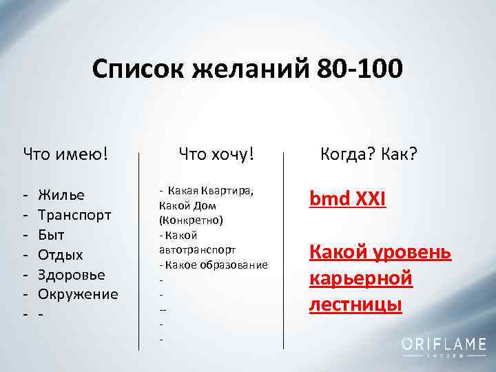  Список желаний 80 -100 Что имею! - Жилье Транспорт Быт Отдых Здоровье Окружение