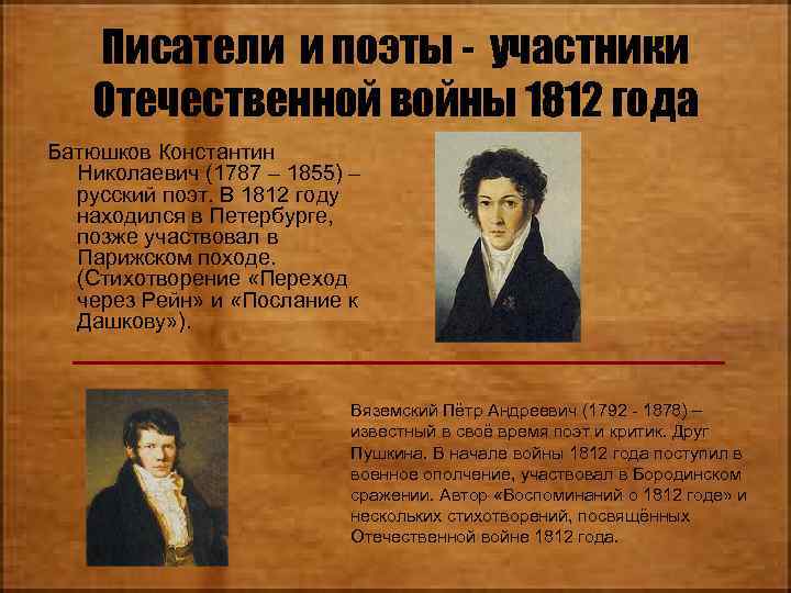 Поэзия пушкинской эпохи основные темы лирики батюшков. Литератор участники Отечественной войны 1812. Русские поэты участники войны 1812. Поэты участники войны 1812 года. Писатели участники войны 1812 года.