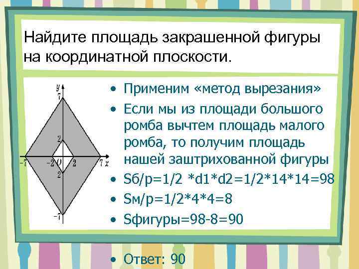 Найдите площадь закрашенной фигуры на координатной плоскости. • Применим «метод вырезания» • Если мы