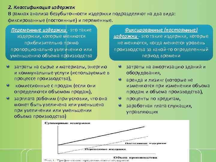 В каком разделе бизнес плана проводится анализ безубыточности проекта