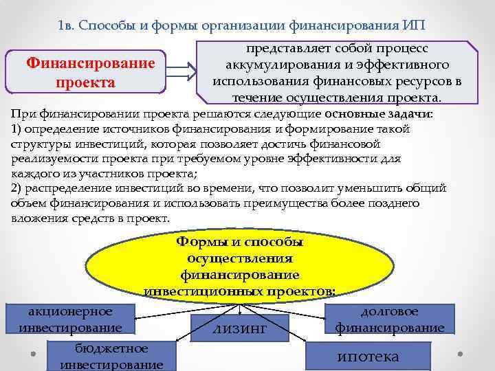 Как организуется финансирование проекта