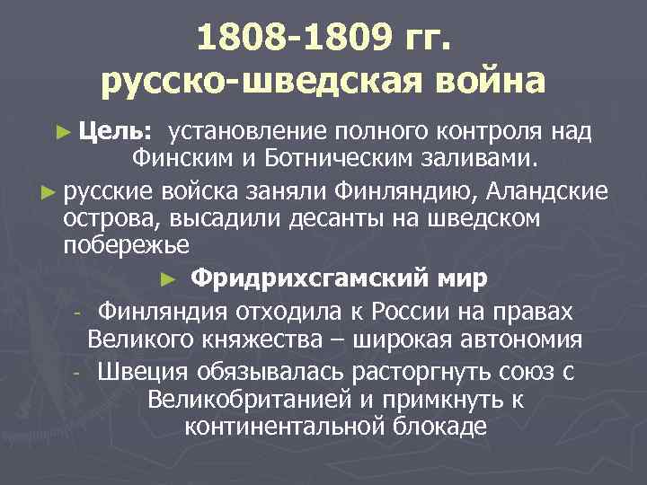 Русско шведская война 1808 1809 карта егэ